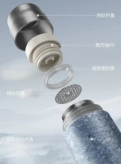 双层纯钛水杯内部结构拆解图 双层纯钛水杯内部结构拆解图