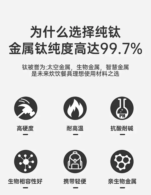 99.7%高纯度纯钛马克杯材质特点展示 99.7%高纯度纯钛马克杯材质特点展示