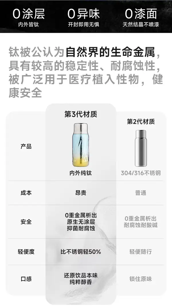 纯钛材质,双层保温 纯钛材质,双层保温