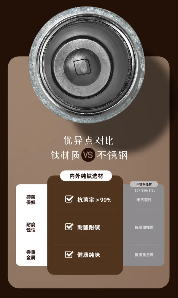 300ML纯钛保温杯内外纯钛杯体材质展示