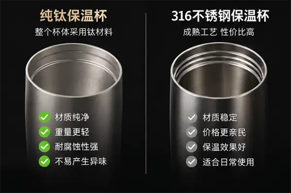 纯钛保温杯VS316不锈钢保温杯对比 纯钛保温杯VS316不锈钢保温杯对比